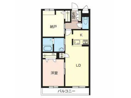 グランドメゾンなかもず(1SLDK/3階)の間取り写真