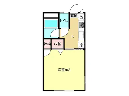ラフェリオ大学南(1K/2階)の間取り写真