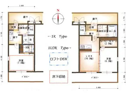 ルネス アスカ(1K/3階)の間取り写真