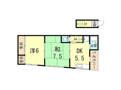 福住アパート(2DK/2階)の間取り写真