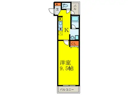 ミラクルセブン江坂(1K/5階)の間取り写真