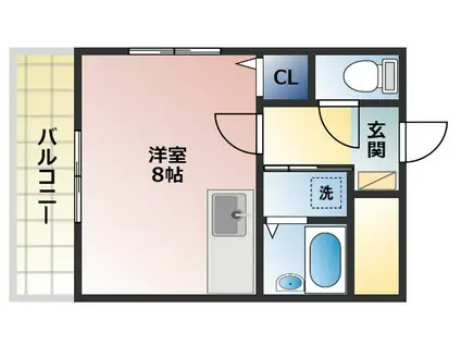 アグリード下曽根II(ワンルーム/3階)の間取り写真