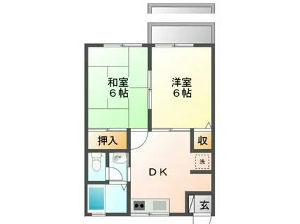 グリーンハイツII(2DK/2階)の間取り写真