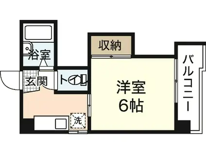 中央松屋ビル(1DK/3階)の間取り写真