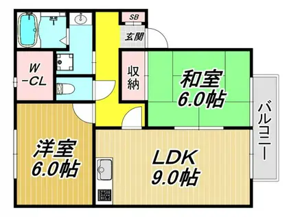 エトワール野間(2LDK/1階)の間取り写真