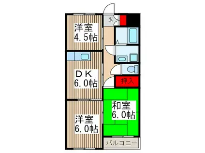 プランドール田村(3DK/3階)の間取り写真