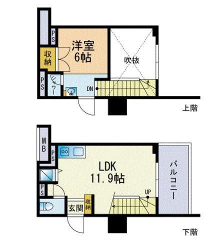 レジディア西新(1LDK/11階)の間取り写真