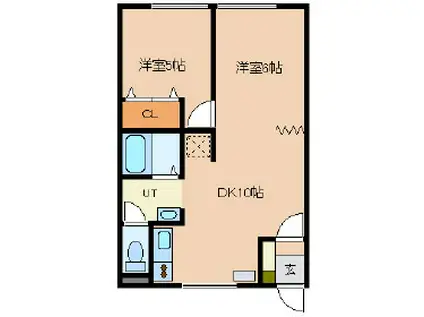 エーコー赤平(2DK/1階)の間取り写真