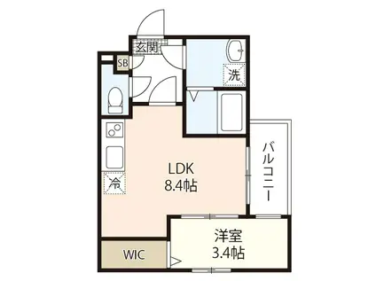 スマイルレジデンス三筋北館(1LDK/1階)の間取り写真