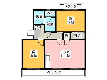 ＪＲ東海道本線 焼津駅 徒歩32分 3階建 築31年(2LDK/1階)の間取り写真