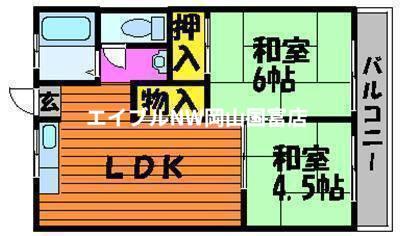 コーポ上中田(2LDK/1階)の間取り写真