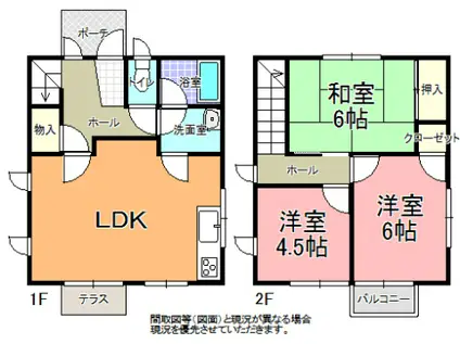 北川ハイツ C棟(3LDK/1階)の間取り写真