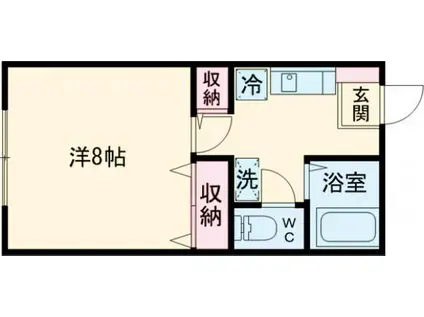 コーポ舟戸(1K/1階)の間取り写真