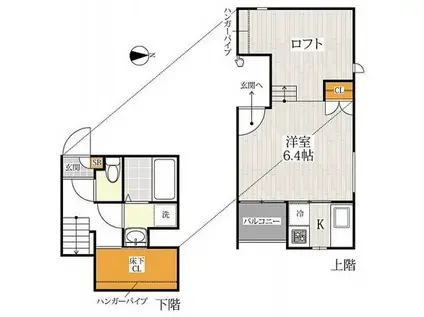 CB大和田フェリア(1K/1階)の間取り写真
