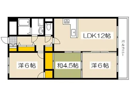 グリーンコート井口(3LDK/2階)の間取り写真