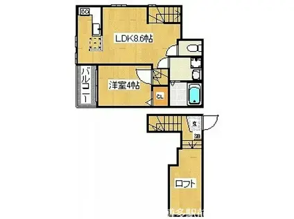 CB天神南リバーテラスII(1SLDK/1階)の間取り写真