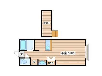 CITY CABIN(ワンルーム/1階)の間取り写真