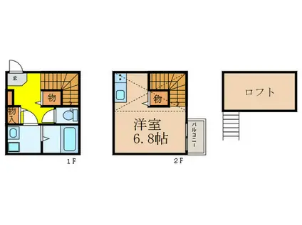 ハーモニーテラス東中島(ワンルーム/1階)の間取り写真