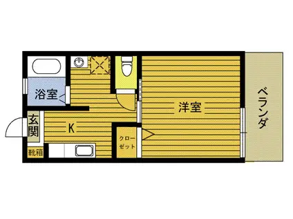 プチメゾン畑中(1K/2階)の間取り写真