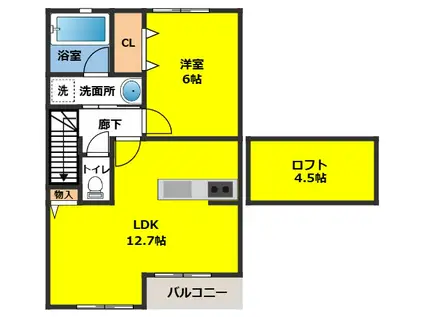 ESTEES(1LDK/2階)の間取り写真