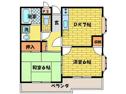 エーデルブルーメシバタ(2DK/1階)の間取り写真
