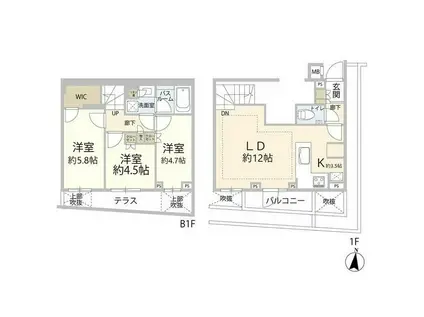 オープンレジデンス祐天寺(3LDK/1階)の間取り写真