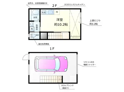 KICHI和泉上町(ワンルーム/1階)の間取り写真