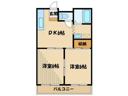 ハイツみなみもうり(2DK/2階)の間取り写真