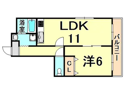 アビタコアIII(1LDK/3階)の間取り写真