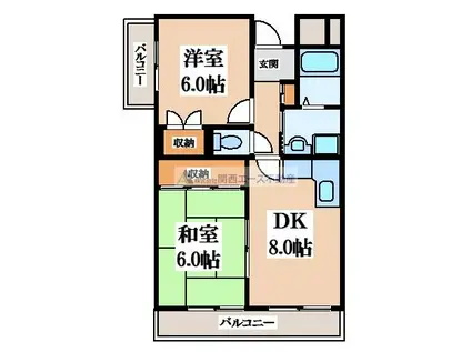 ビューハイツ 四條畷(2DK/2階)の間取り写真