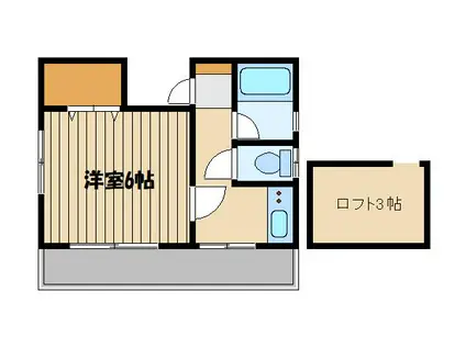 セイコーハイツ(1K/2階)の間取り写真