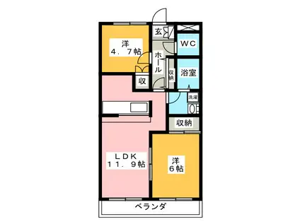 グレースヴィラニシカワ(2LDK/2階)の間取り写真