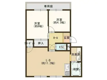 メゾンエルドラド(2LDK/1階)の間取り写真