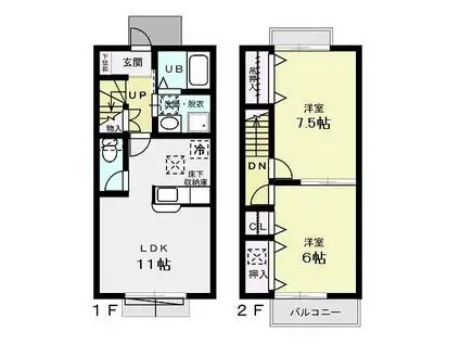 サニーヒル東前A(2LDK/1階)の間取り写真