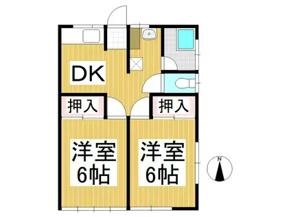 寺沢アパート B(2DK/1階)の間取り写真