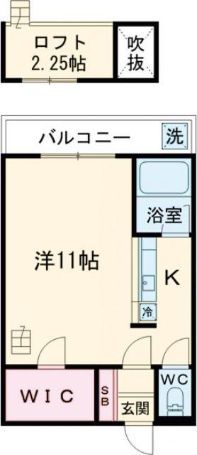セザンヌ川田(ワンルーム/1階)の間取り写真