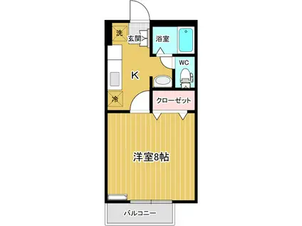 アルデバランつくば(1K/2階)の間取り写真