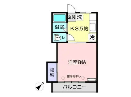 岡野ハイツ(1K/2階)の間取り写真