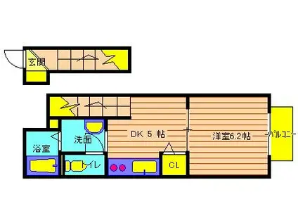アジロガーデン(1DK/2階)の間取り写真