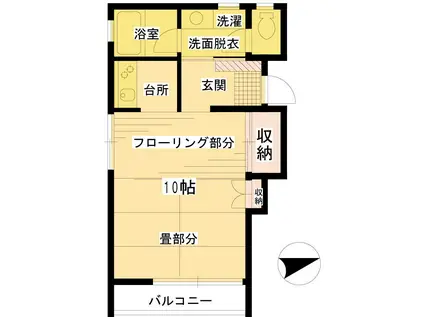 グアルダ92(ワンルーム/1階)の間取り写真