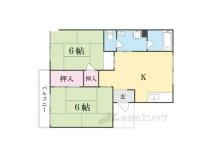 コーポプラミス(2DK/1階)の間取り写真