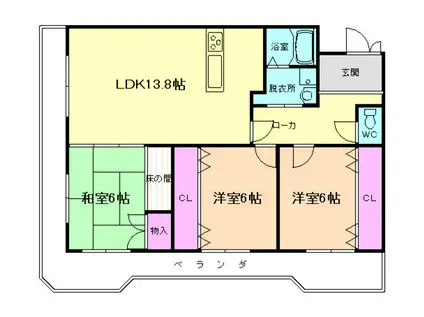 RIVERJOINTII(3LDK/2階)の間取り写真