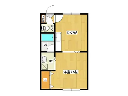 コーポハピネス(1DK/2階)の間取り写真