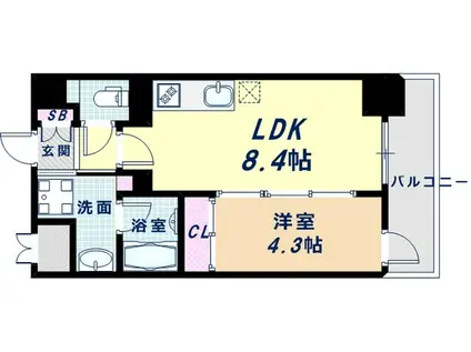 メゾンパルティール(1LDK/7階)の間取り写真
