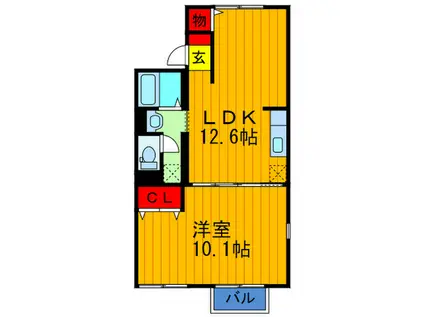 奥野ハイツ(1LDK/1階)の間取り写真