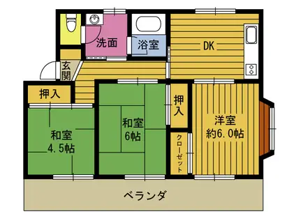 グリーンビル星和台(3DK/2階)の間取り写真