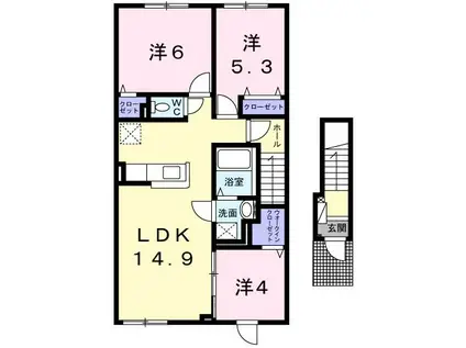 SERENO III(3LDK/2階)の間取り写真