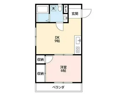 フラワーパレス参番館(1DK/2階)の間取り写真