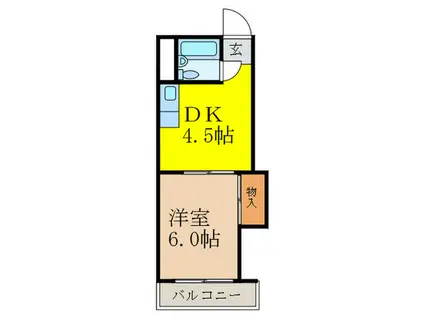 レクシア西中島III(1DK/8階)の間取り写真