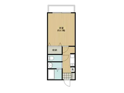 ラセーヌ賀来弐番館(1K/5階)の間取り写真